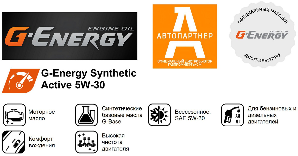 Инфографика G-Energy Synthetic Active 5W-30