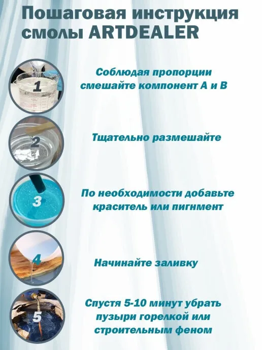 Набор эпоксидная смола Густая 3кг с отвердителем для заливки и рисования прозрачная эпоксидка для творчества и рукоделия, 3 кг, фото 3