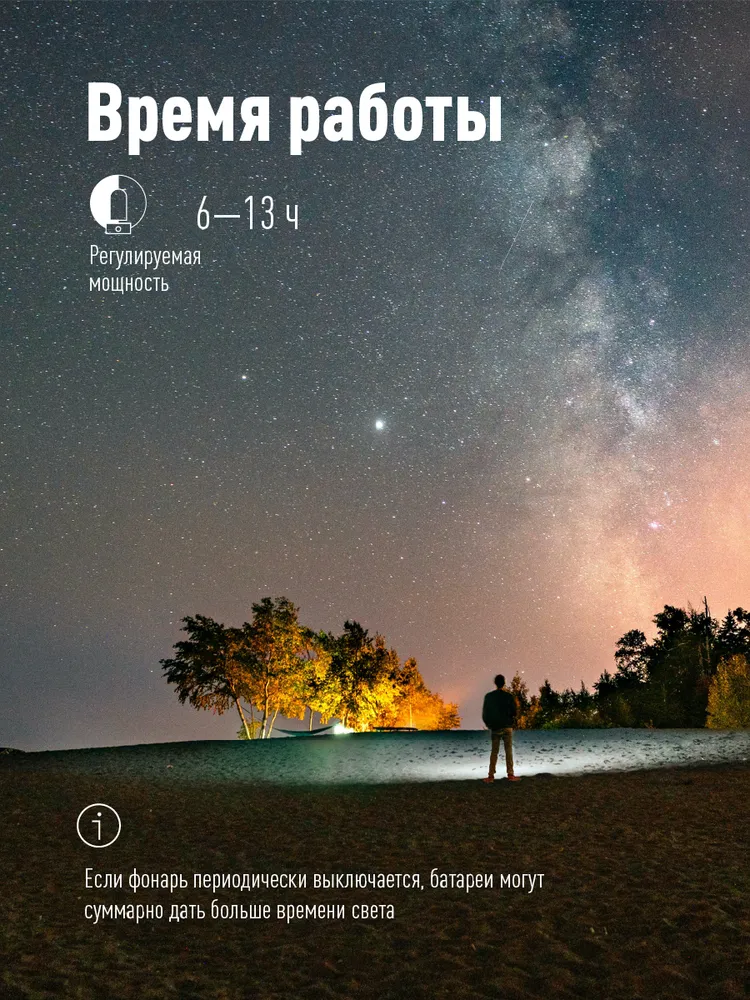 Фонарь кемпинговый аккумуляторный настольный, 30 м, фото 3