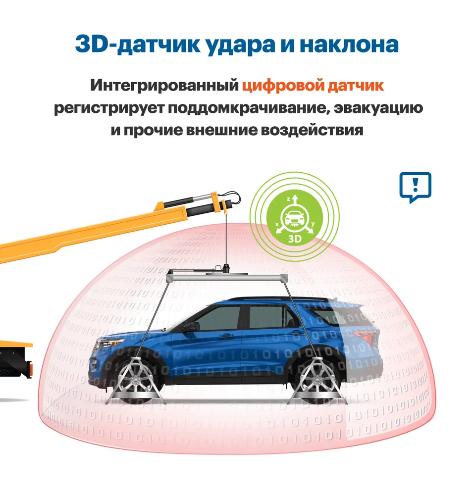 Автосигнализация StarLine S97 BT 3CAN+FD+4LIN 2SIM GSM сигнализация с автозапуском, E97 LoRa BT ECO, фото 5