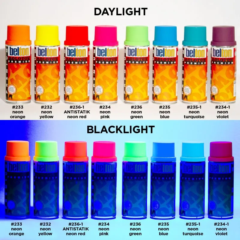 Аэрозольная краска для граффити и дизайна Molotow Belton PREMIUM NEON #234-1 / 327356 neon violet, фиолетовый, фото 2