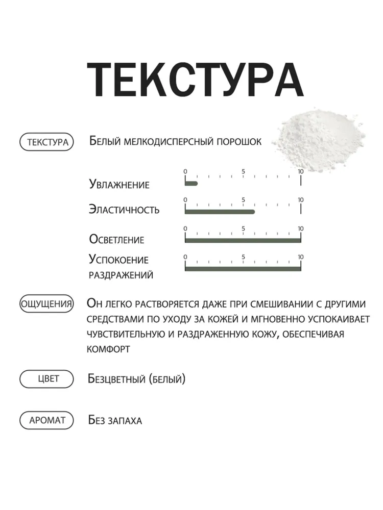 Derma Factory Niacinamide 100 Powder порошок ниацинамида для лица, осветление и сужение пор, 7 г, 7 г, фото 5