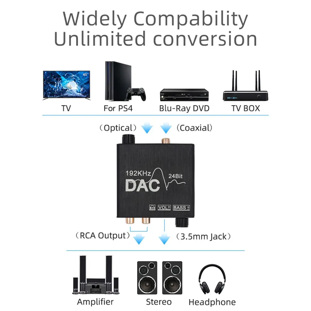 Конвертер переходник звуковой с оптики (Toslink/SPDIF) на jack 3.5mm (AUX) RCA, регулятор звука и баса, вариант, фото 3