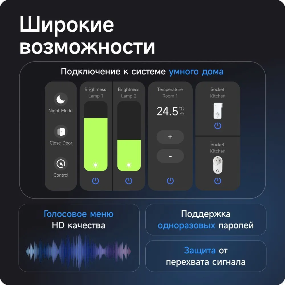 Умный дверной замок Ps-Link HR07-P WIFI с камерой и датчиком отпечатка пальца, вариант, фото 6