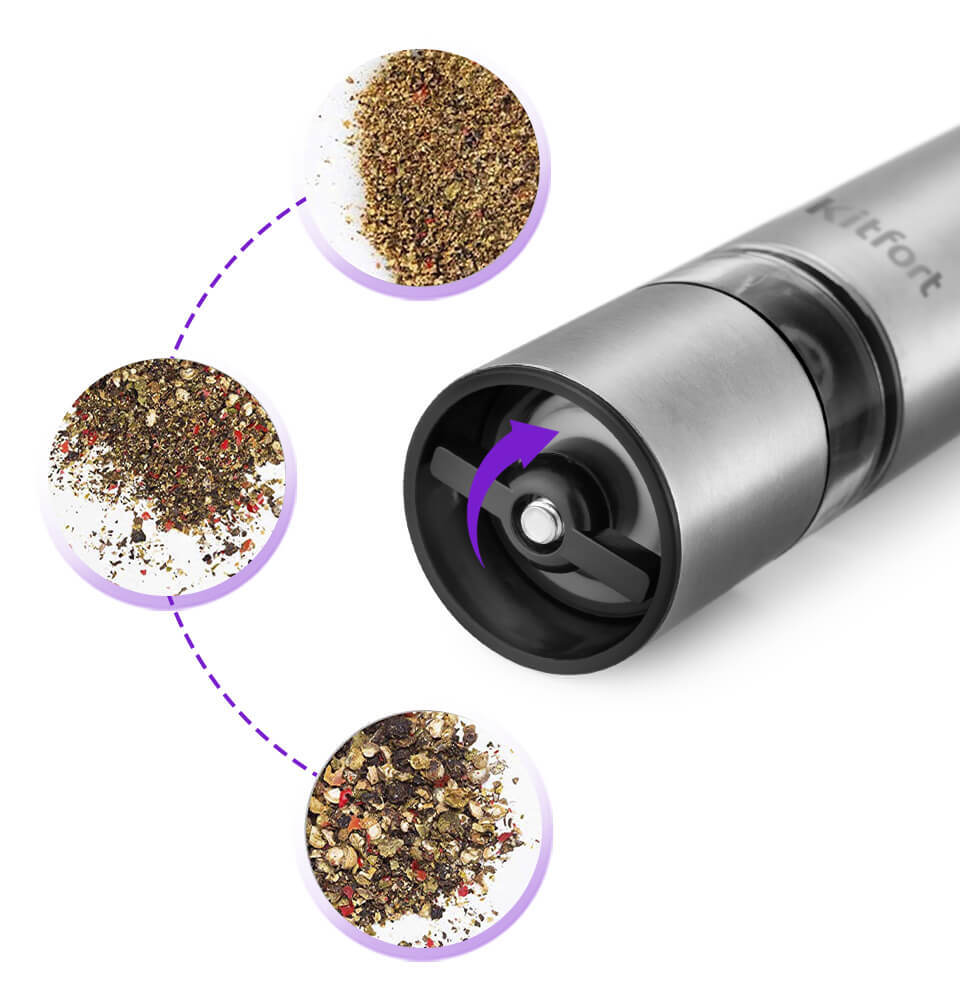 Kt 2028. мельница для специй kitfort kt-2028. Kt 2028. Kitfort электрическая мельница для специй kt-2028. мельница для специй kitfort 325342 электрическая kt 2028 серебристый.