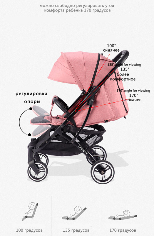 Прогулочная коляска Dearest 818 Plus Black Micky (Yoya Premium Set ...