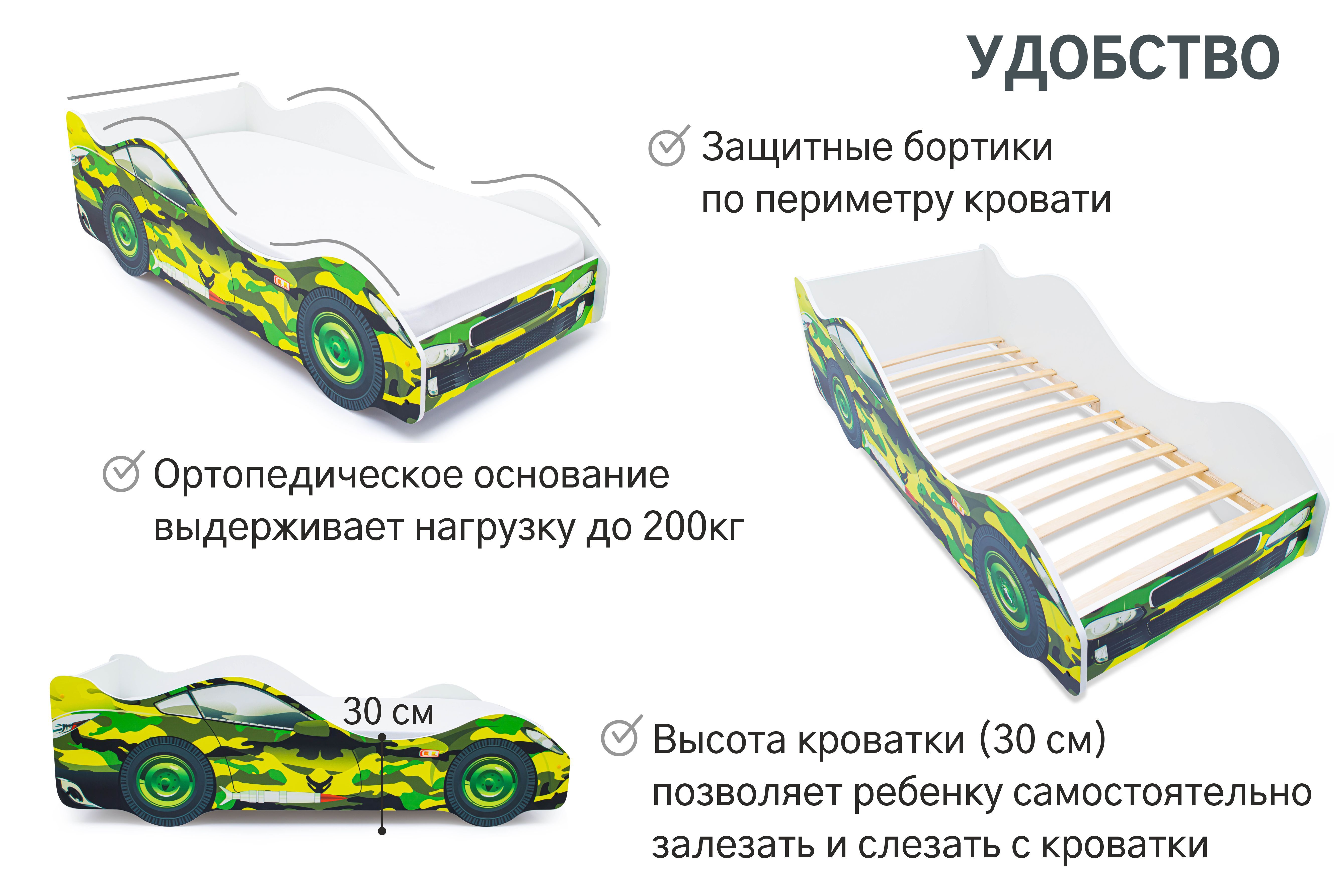 Матрас для кровати машинки размеры