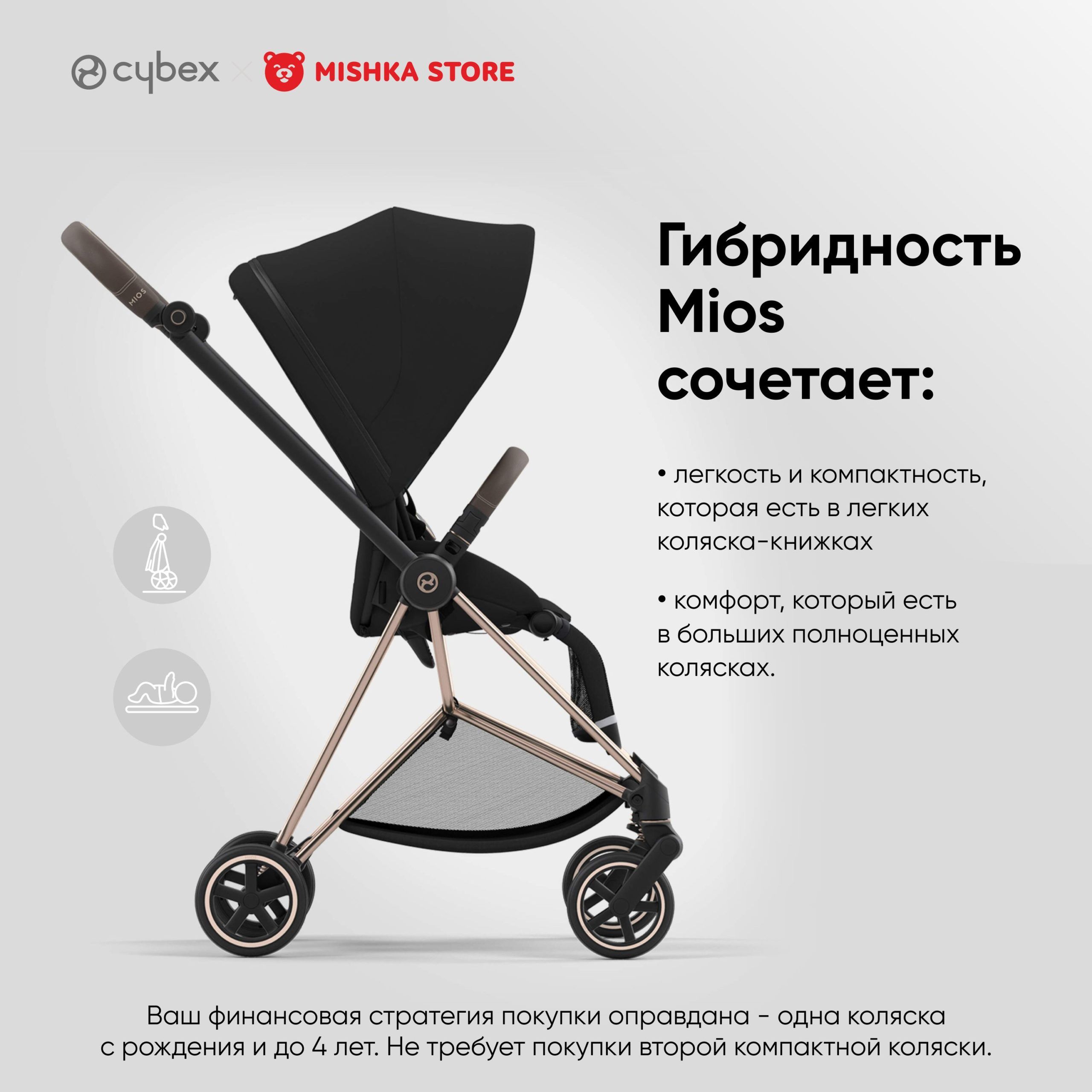 Cybex cheap mios 2019