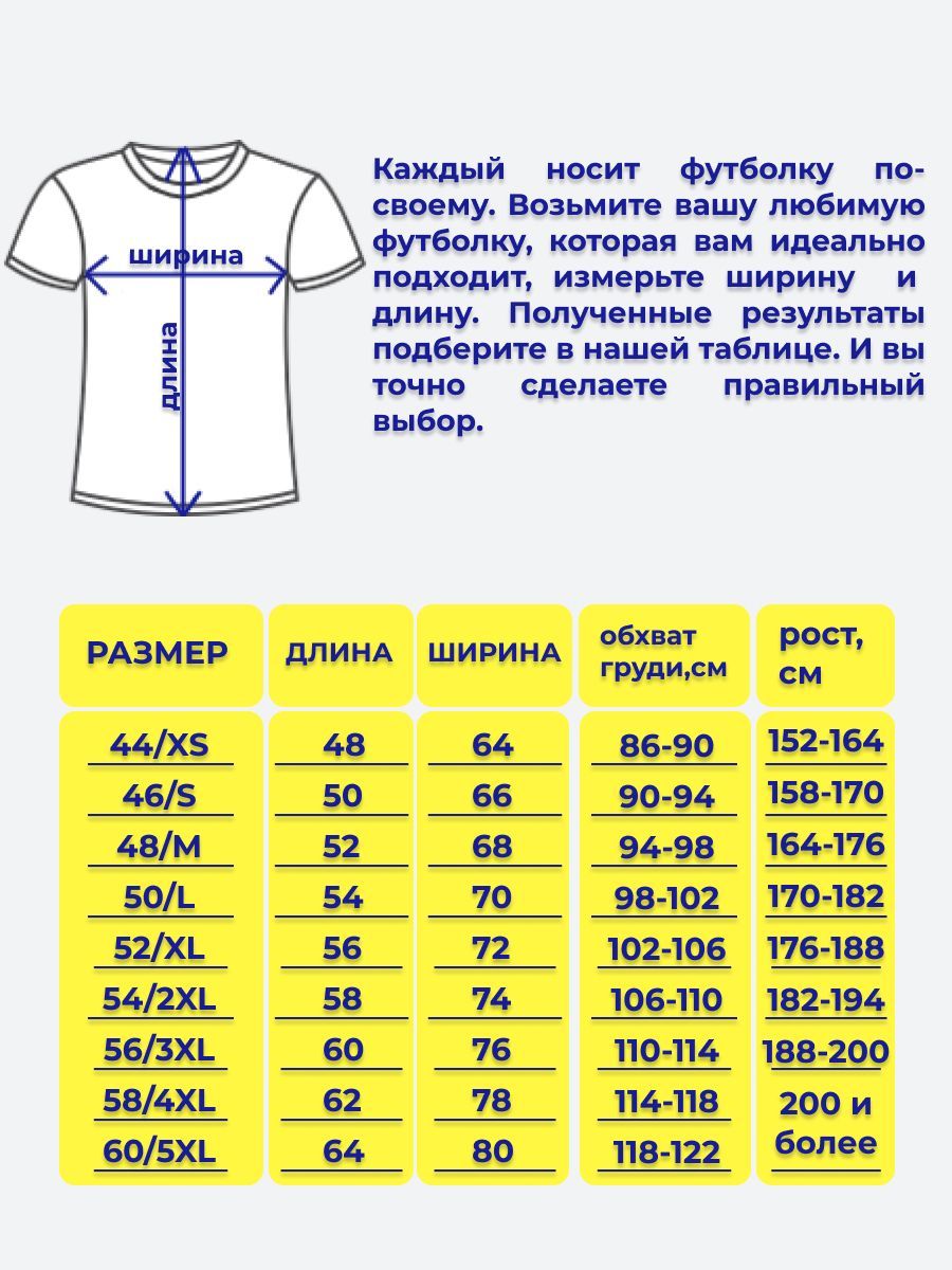 обхват груди одежде 60 размера фото 105