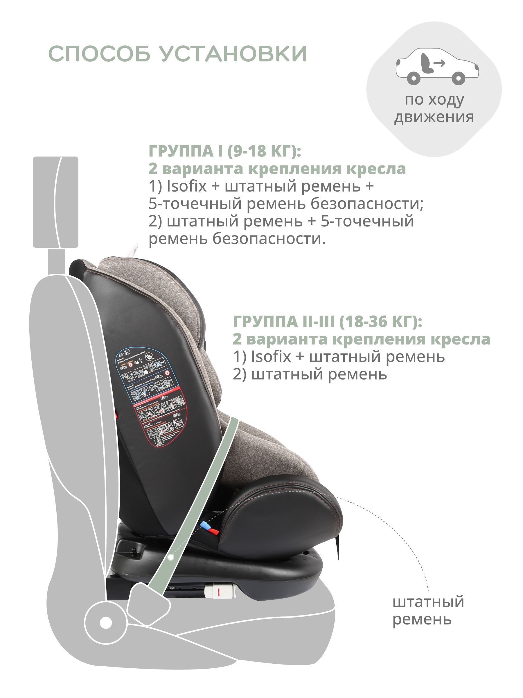 Автокресло Indigo AERO ISOFIX растущее поворотное, 0-36 кг, бежевый -  купить с доставкой по выгодным ценам в интернет-магазине OZON (228954455)