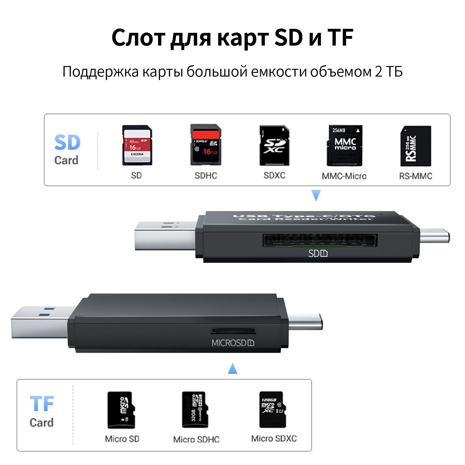 картридер micro sd usb 3.0 OTG картридер type c для телефон, ПК ...