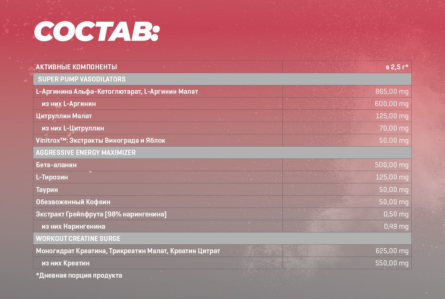 Предтренировочный комплекс SAW лесные ягоды 400 г. Trec Nutrition ...