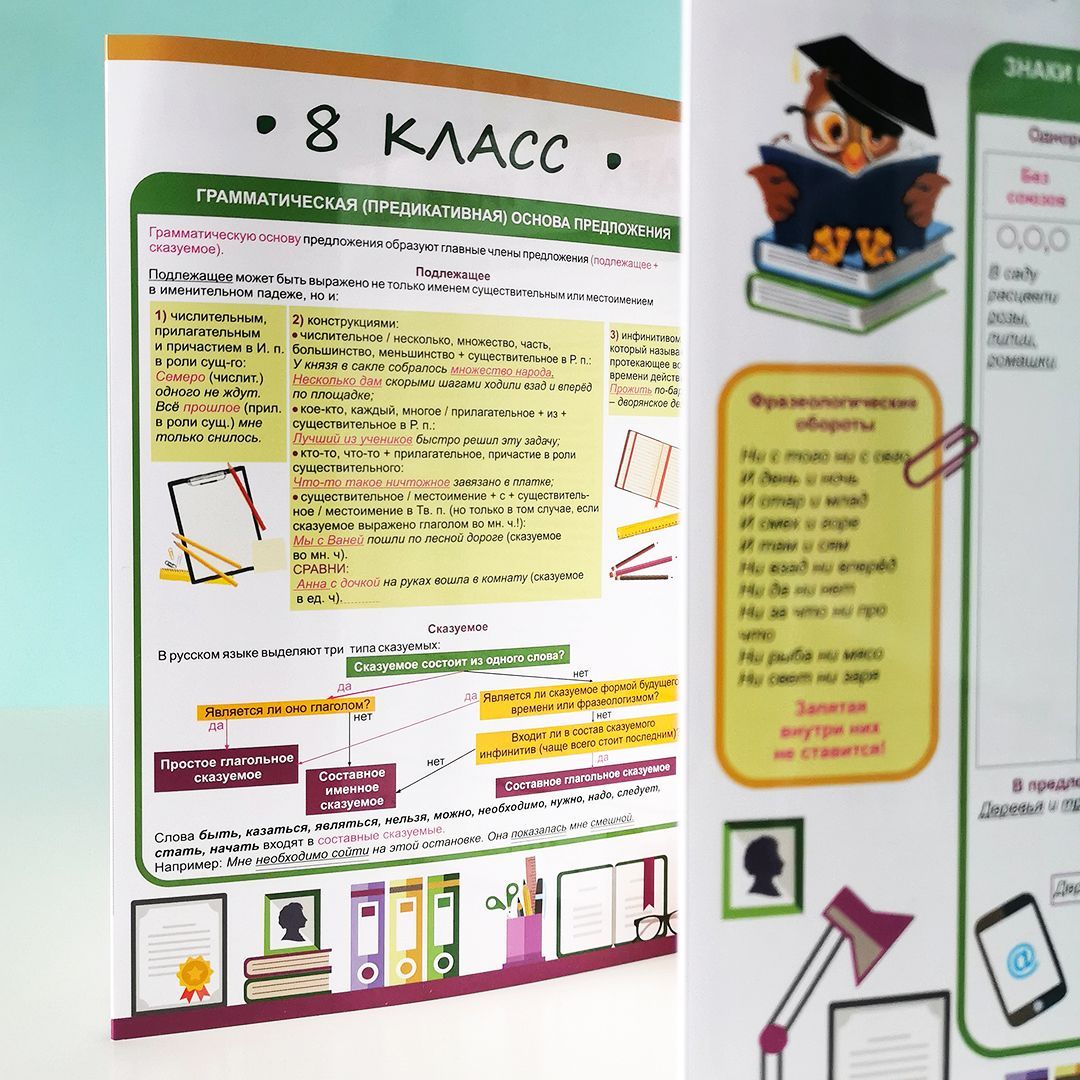 Обучающий буклет русский язык (7-8 класс) для средней школы, формат А5 ...