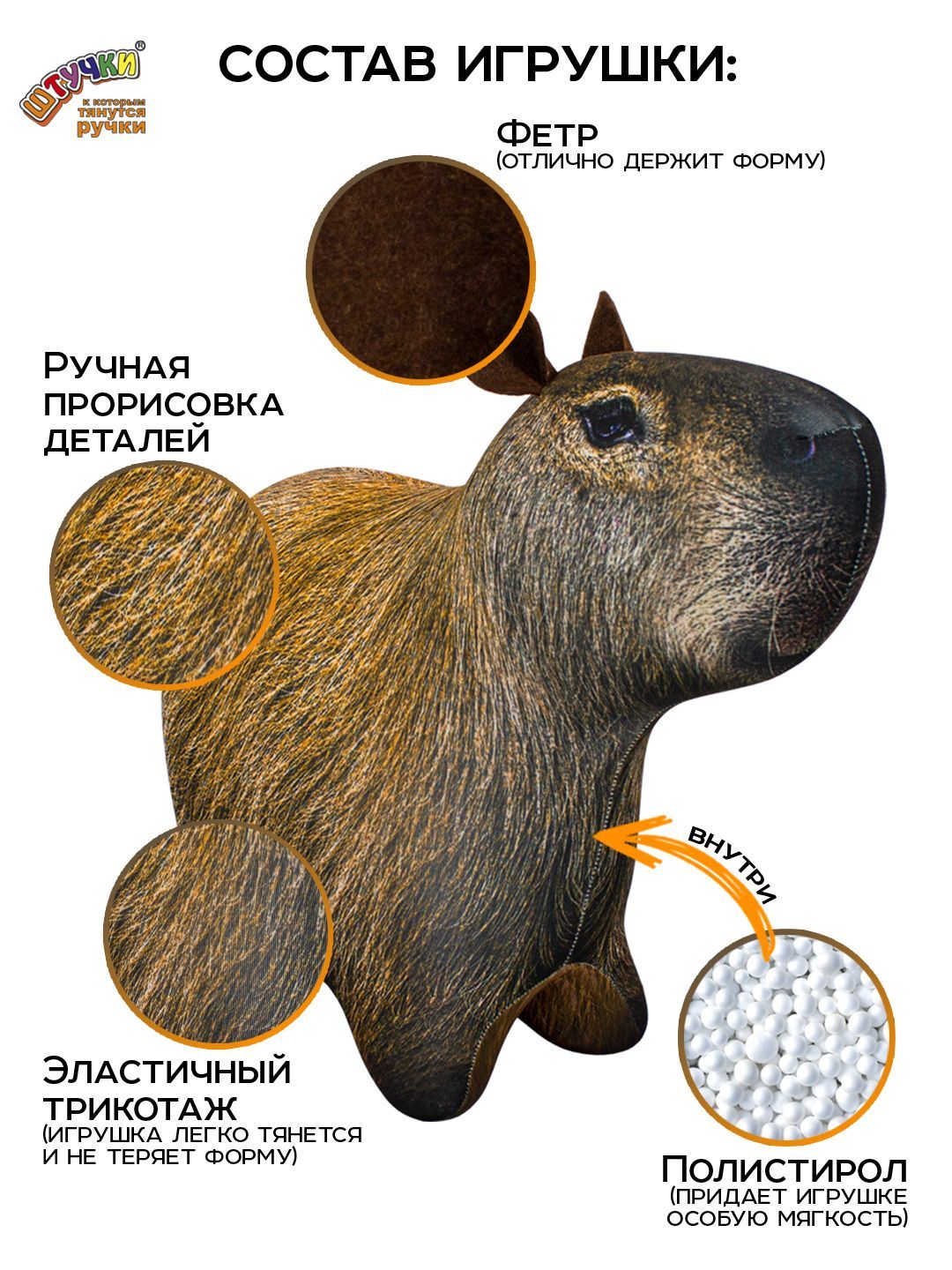 Штучки, к которым тянутся ручки/ Мягкая игрушка антистресс Капибара  толстенькая 21х27 см. - купить с доставкой по выгодным ценам в  интернет-магазине OZON (1054449513)