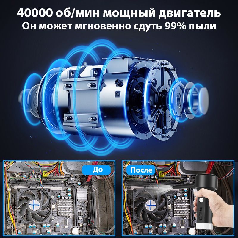 Баллон со сжатым воздухом,сжатый воздух для чистки компьютерной техники ...