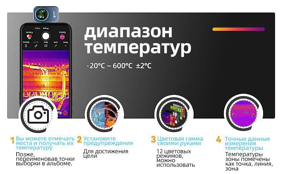 Infiray P2 Pro тепловизор для смартфона строительный телефон монокуляр ...