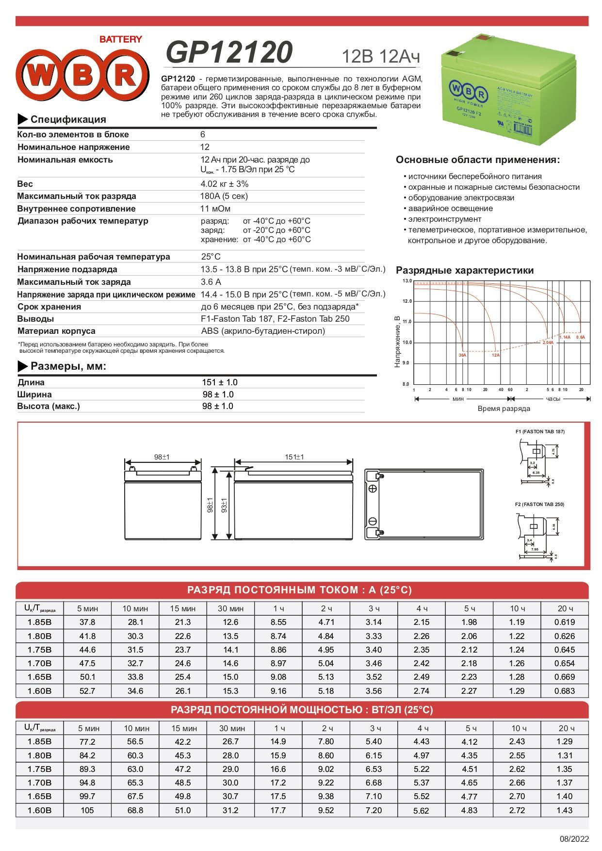 ИБП WBR GP12120 F2 купить по выгодной цене в интернет-магазине OZON ...