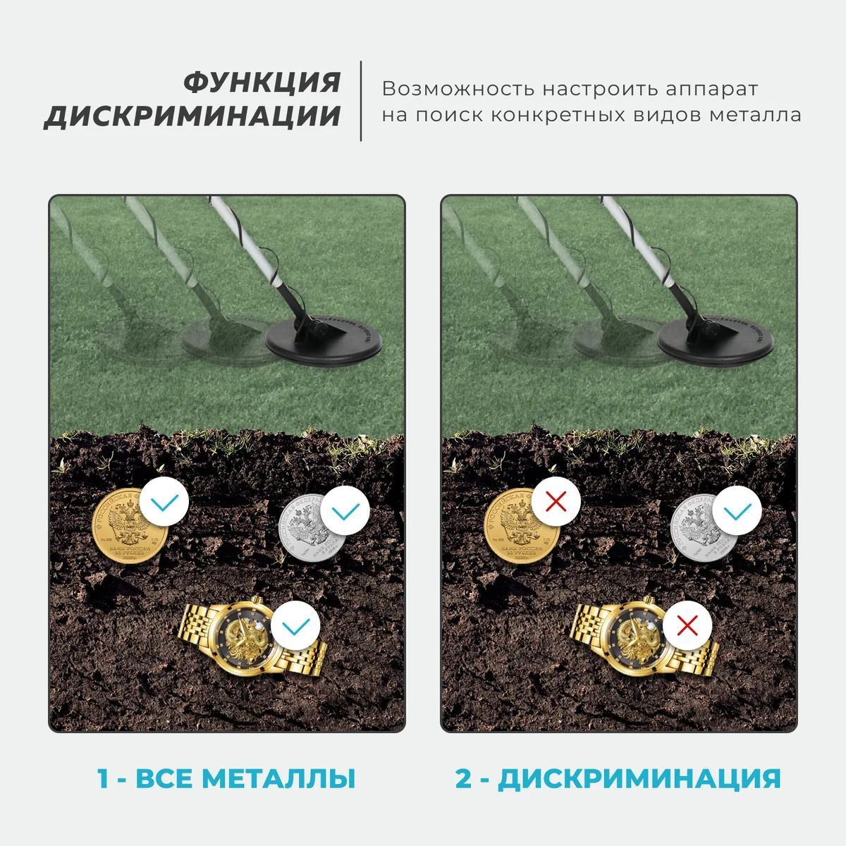 Металлоискатель MD MetalDetector3 - купить по выгодным ценам с ...