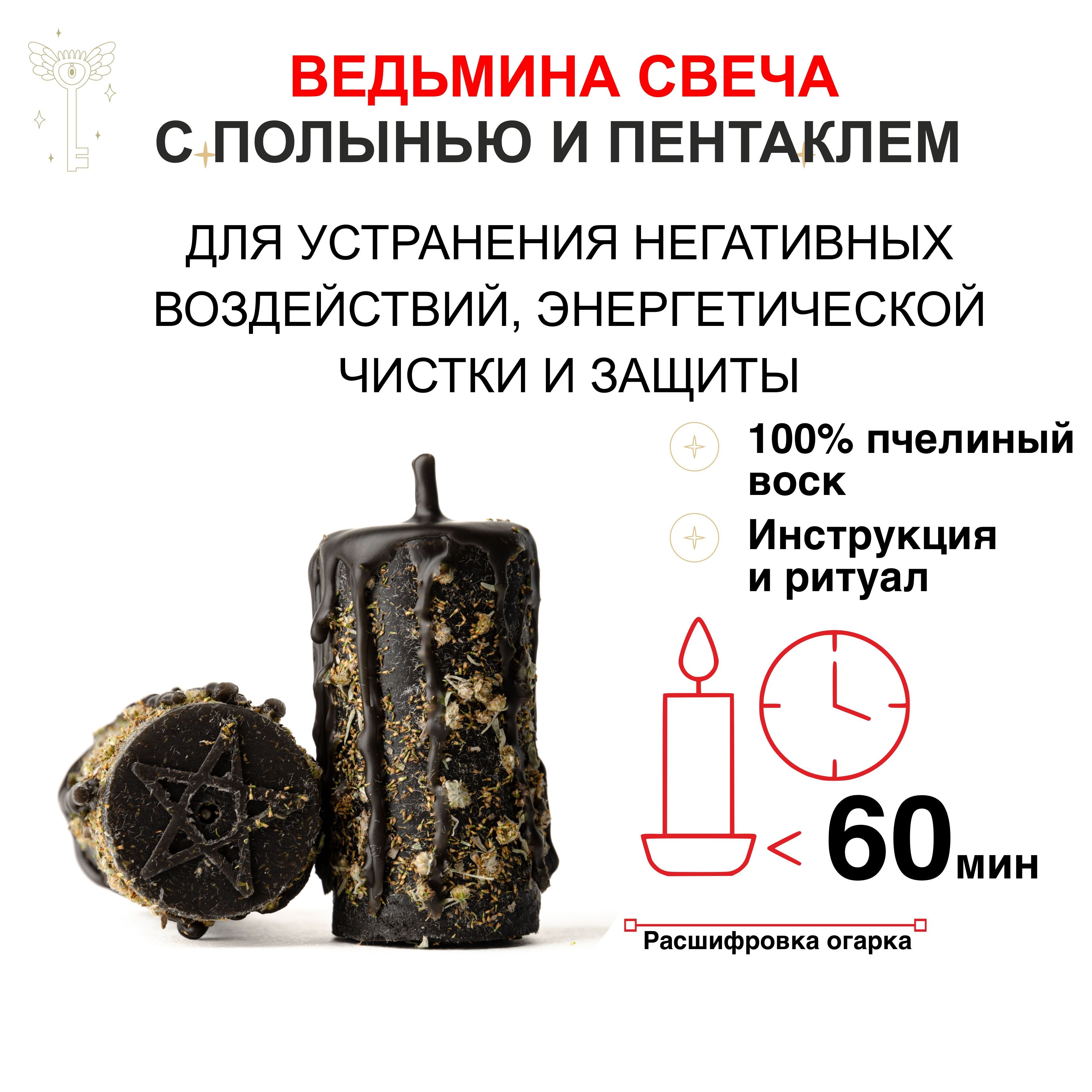Воск от свечи. Значение цвета свечей. Огарки от свечей. Как расшифровать огарок свечи. Как расшифровать огарок свечи.