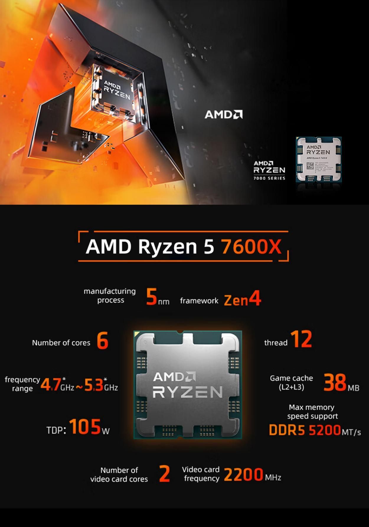 Ryzen 5 7600x встроенная графика Pagi Stasiun Lingkaran amd ryzen release date gelap umpan balik padat