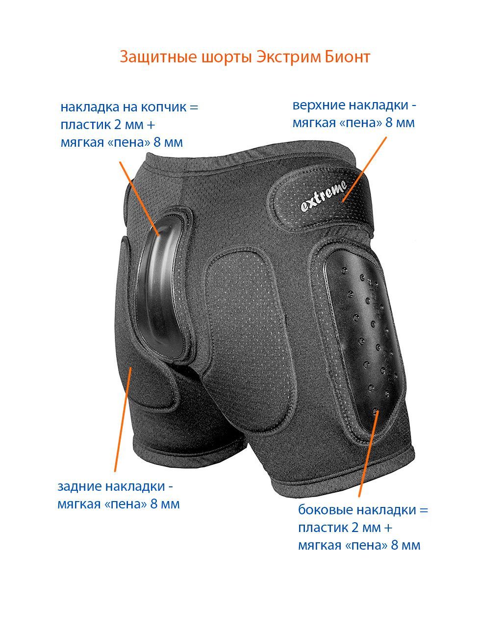 Защитные шорты Экстрим с пластиком для роликов, сноуборда, скейта ...