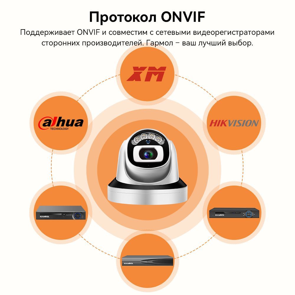 Система видеонаблюдения HAMROL HLV8-I40P-3.6 3840×2160 4K - купить по ...