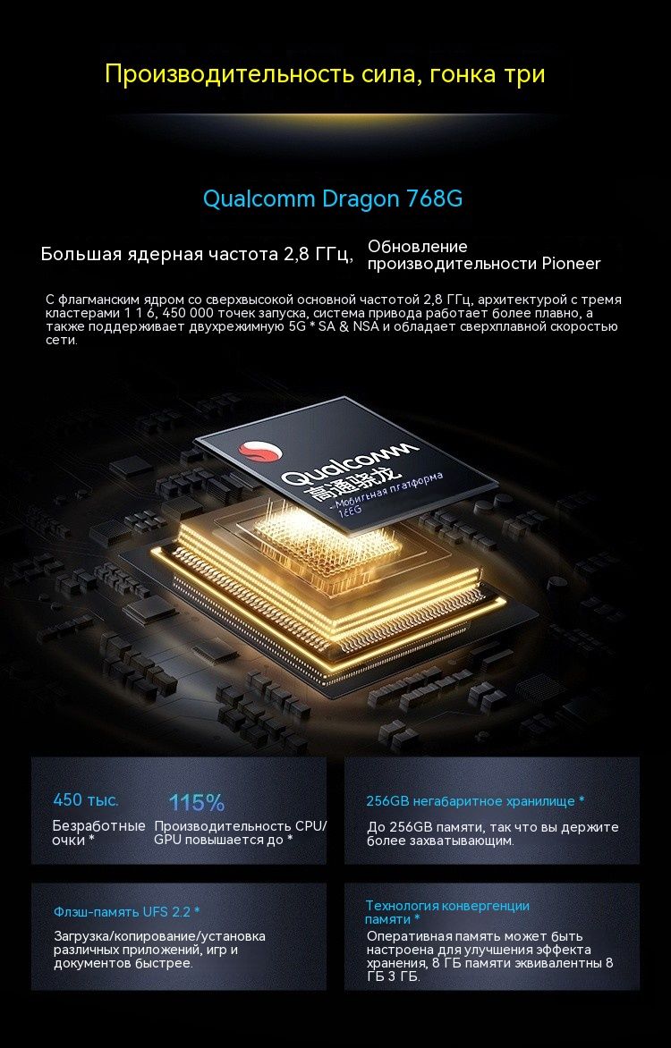 Смартфон IQOO iQ Z3 - купить по выгодной цене в интернет-магазине OZON ...