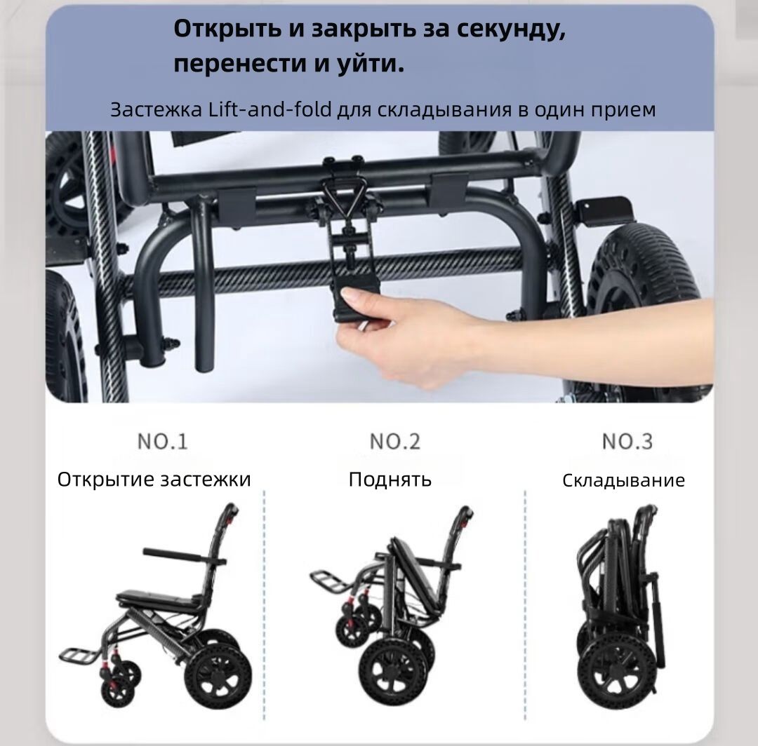 Кресло-коляска с ручным приводом Xavier легкая складная базовая модель ...