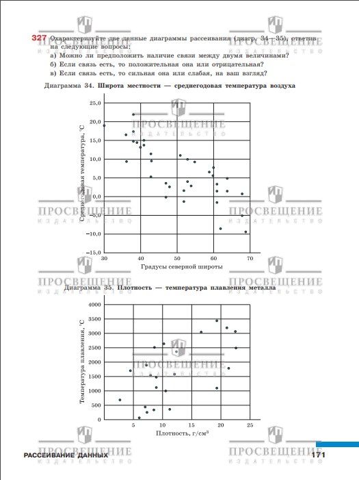 Вероятность и статистика. 7-9 классы. Учебник Часть 1 ФГОС | Reference Book - Ozon image 6