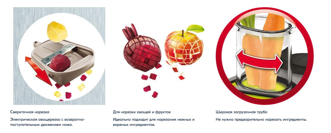 Мультирезка Moulinex Fresh Express Cube & Stick DJ905832, 280 Вт ...
