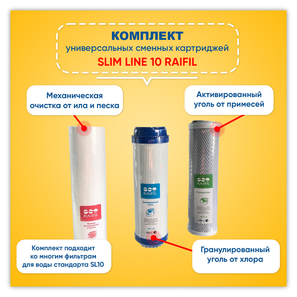 Комплект универсальных сменных картриджей Slim Line 10, Raifil для фильтра 3 ступени SL10  #1