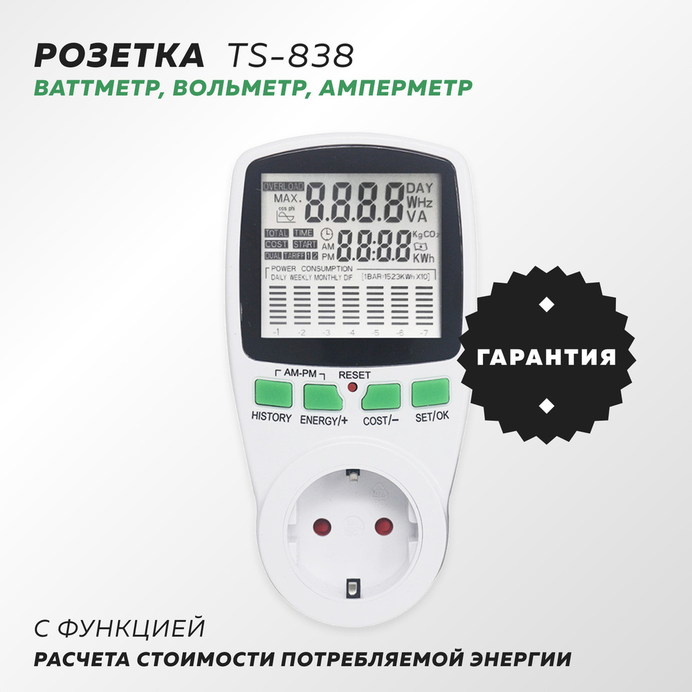 Влияние энергопотребления электроприборов на ток в электрической сети