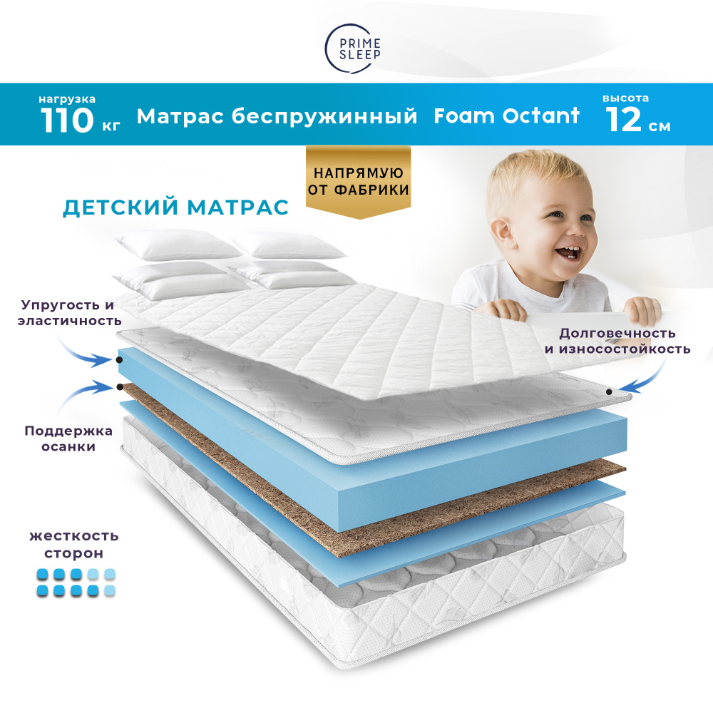 PRIME SLEEP Матрас Foam Оctant, Беспружинный, 70х180 см #1