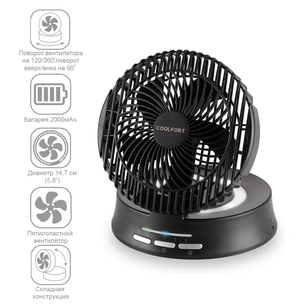 Вентилятор Coolfort CF-2000 купить по низкой цене с доставкой в ...