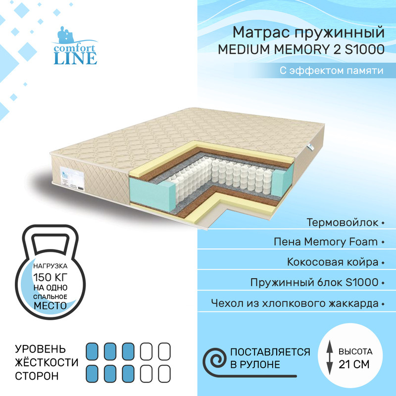 Матрас comfort line promo medium s1000