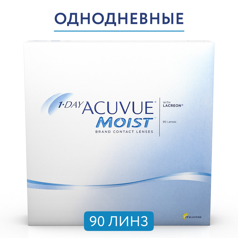 ACUVUE Контактные линзы, -5.75, 8.5, 1 день  #1