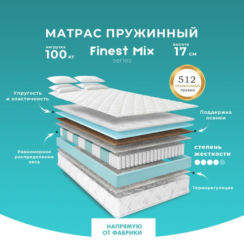 PRIME SLEEP Матрас, Независимые пружины, 160х200 см #1