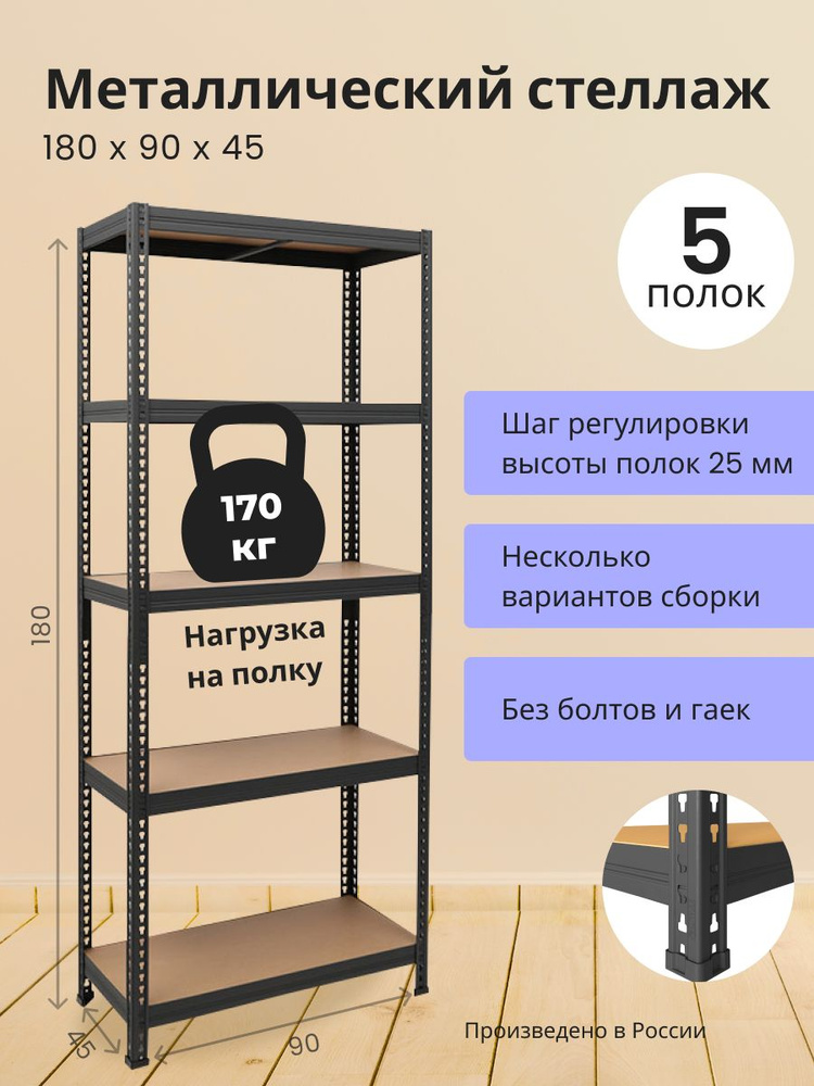 Стеллажи для хранения вещей в кладовке металл