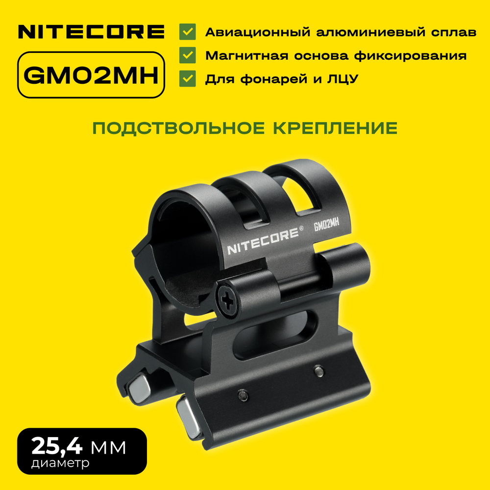 Подствольное магнитное быстросъемное крепление NITECORE GM02MH на оружие для фонарей и ЛЦУ  #1