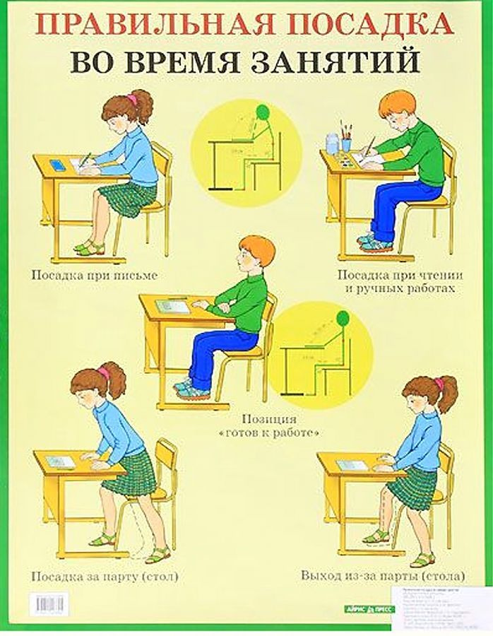 Плакат. Правильная посадка во время занятий мал А2. нач.шк  #1