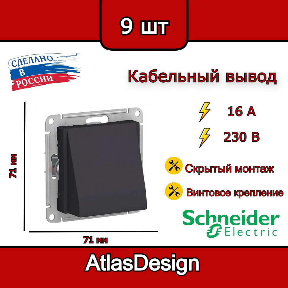 Вывод кабеля, карбон, Schneider Electric AtlasDesign (комплект 9шт) #1