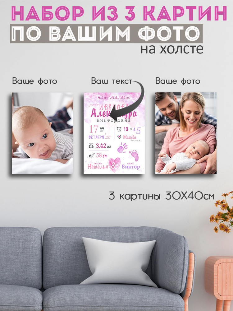 LOFTime Картина "Картины по фото на холсте 3 шт / печать фото на холсте Д3-3040", 90 х 40 см  #1