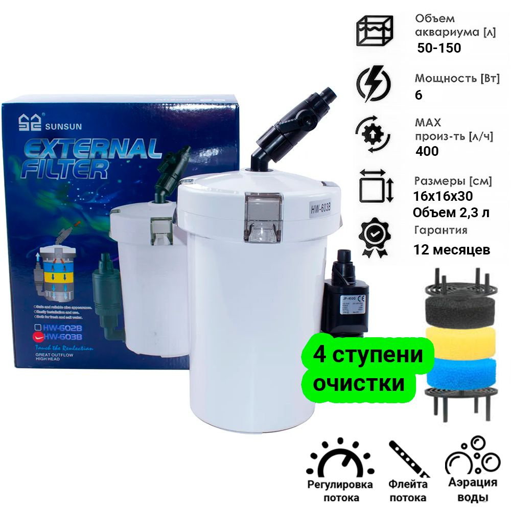 Фильтр внешний для аквариума от 50 до 150 литров, Sunsun HW-603B. С ...