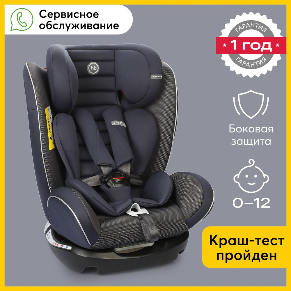 Краш тесты детских кресел happy baby