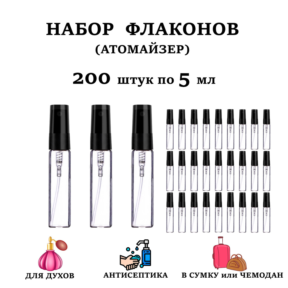 Атомайзер #1