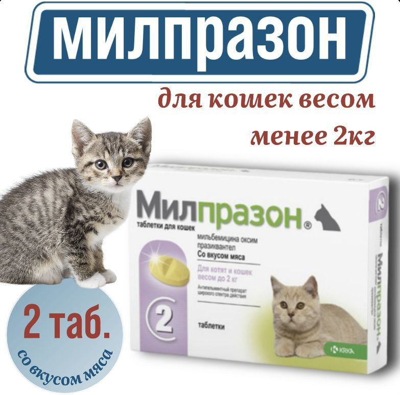 Милпразон для кошек отзывы
