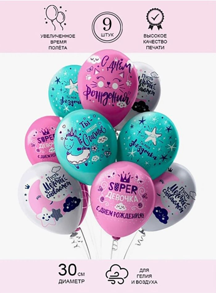 Открытка С Днем Рождения! (вариант 2) из шаров - Купить воздушные шары с гелием недорого в Киеве