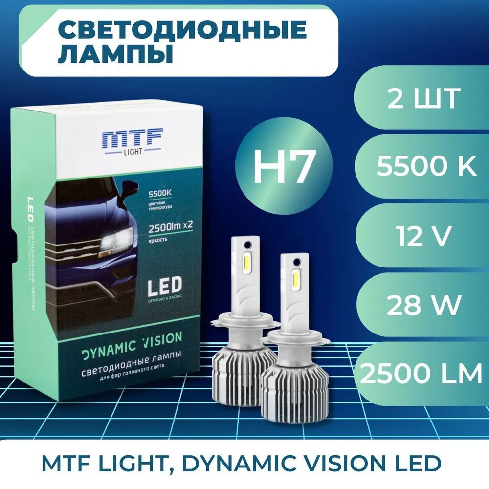 Лампы H7 Philips Led – купить в интернет-магазине OZON по низкой цене