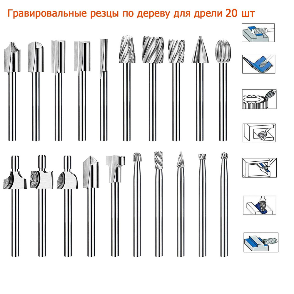 Токарные резцы по дереву