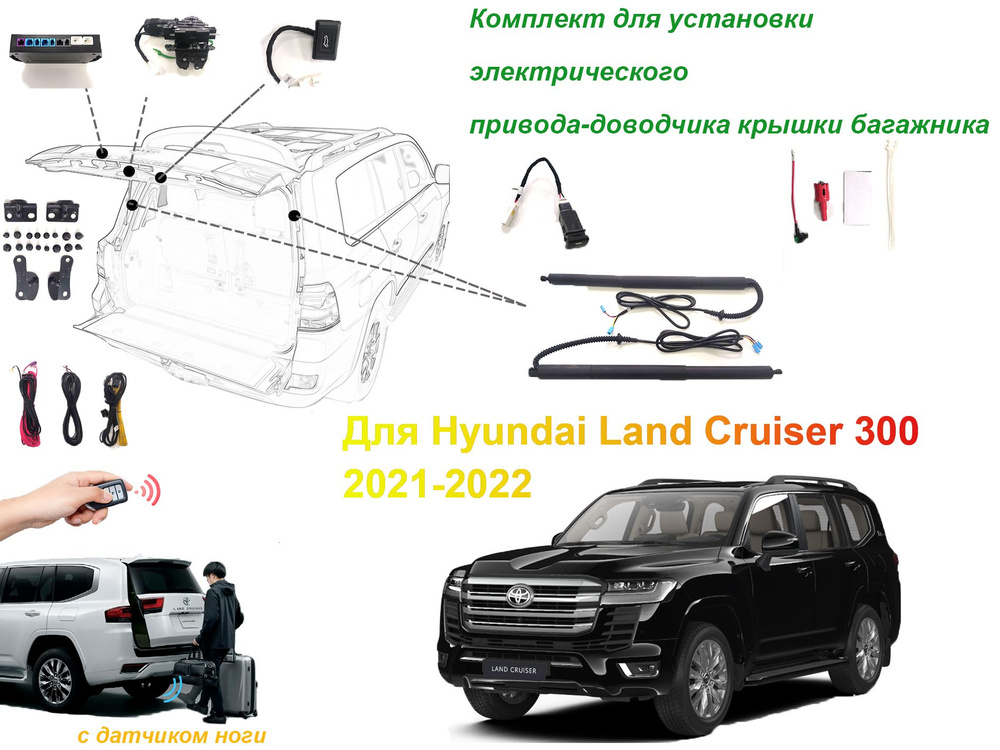 Электропривод багажника для Toyota LAND CRUISER 300 2021-2022 с датчиком ноги  #1